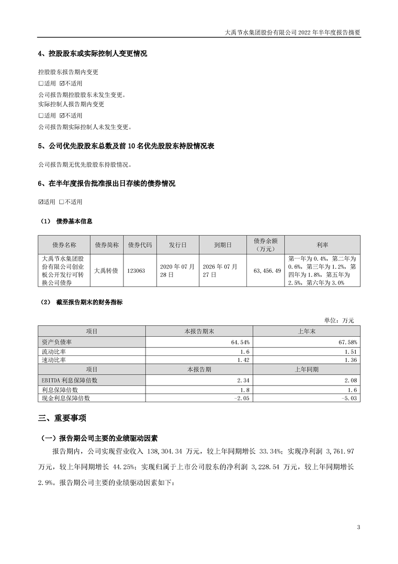 2022年上半年度报告摘要 - 按期报告 - 投资者关系 - 2022年,上半,年度报告,摘要
