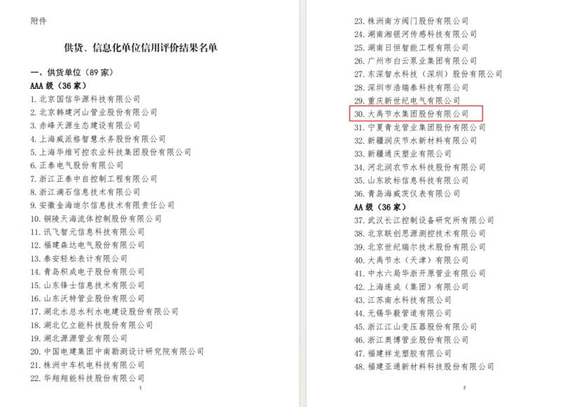威廉希尔williamhill节水获水利建设市场主体信用评价最高信用品级 - 威廉希尔williamhill新闻 - 新闻中心 - 企业,信用评价,信用,市场,品级,节水,水利建设,主体,最高