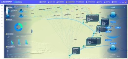 央视新闻报道| 威廉希尔williamhill慧图科技数字孪外行艺，，，，，助力疏勒河灌区134万亩农田痛饮“智慧”水 - 威廉希尔williamhill新闻 - 新闻中心 - 数字,孪生,流域,疏勒河,手艺,科技,慧图,灌区,威廉希尔williamhill