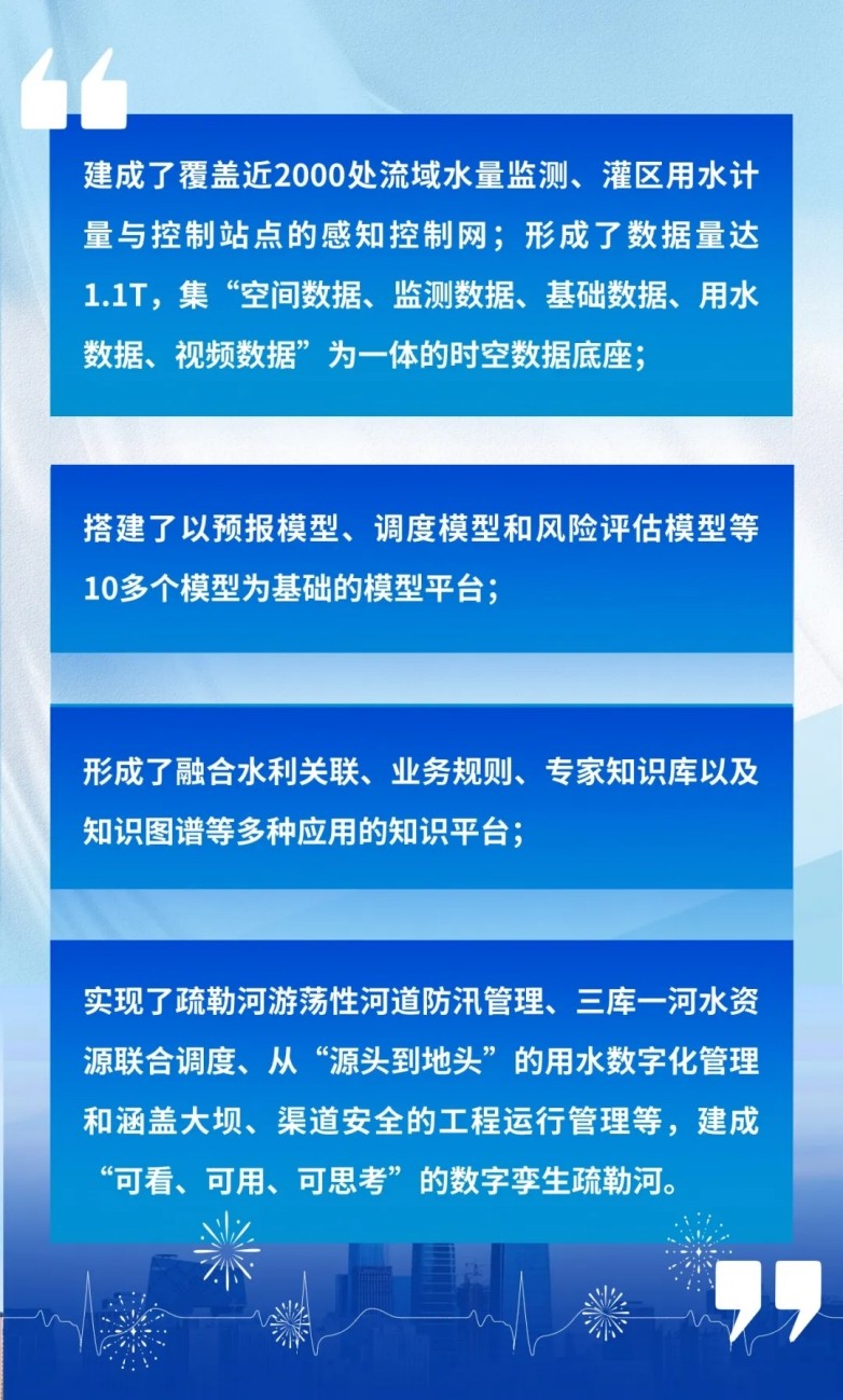 央视新闻报道| 威廉希尔williamhill慧图科技数字孪外行艺，，，，，助力疏勒河灌区134万亩农田痛饮“智慧”水 - 威廉希尔williamhill新闻 - 新闻中心 - 数字,孪生,流域,疏勒河,手艺,科技,慧图,灌区,威廉希尔williamhill