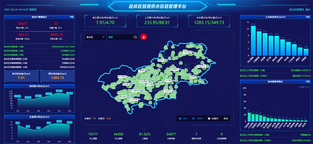 农村清静饮水 - 智慧水利 - 解决方案 - 饮水,农村,清静,建设,供水,自动化,信息化,用水