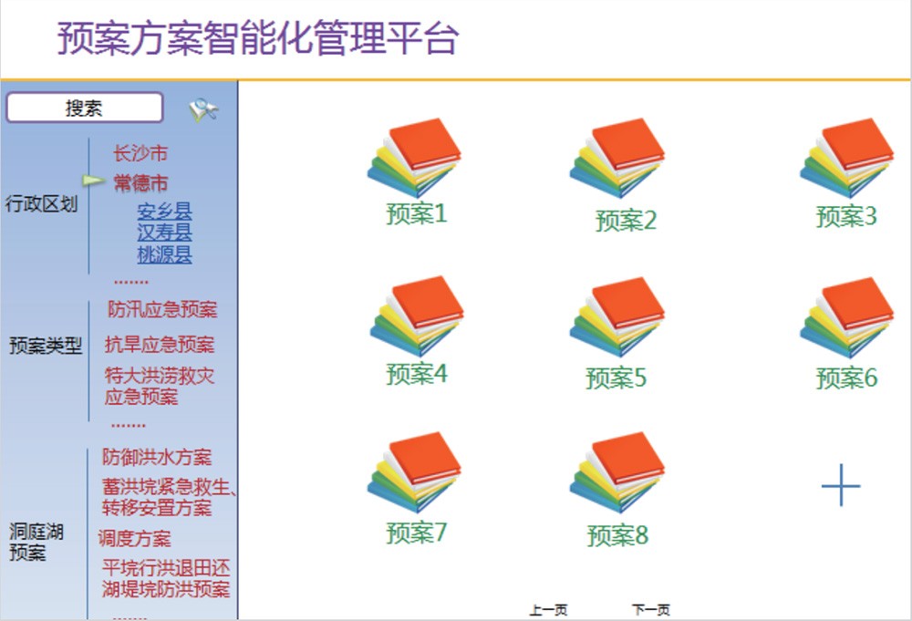 智能预案治理 - 智慧水利 - 解决方案 - 预案,治理,智能,提供,方案,应急,启动,可视化