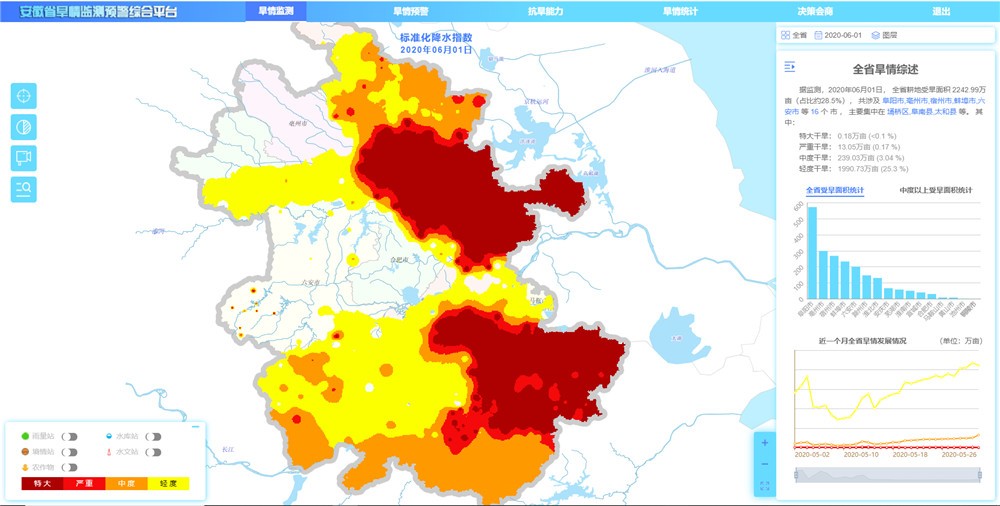 旱情监测预警综合治理平台 - 智慧水利 - 解决方案 - 旱情,监测,预警,综合,治理,平台,剖析,举行,评估