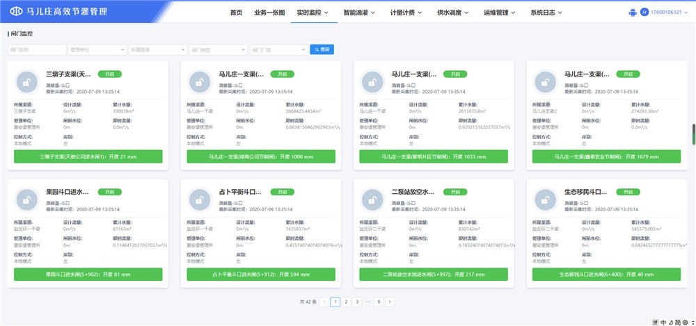 现代化灌区 - 智慧水利 - 解决方案 - 灌区,控制,现代化,闸门,信息,举行,使用,实时,调理
