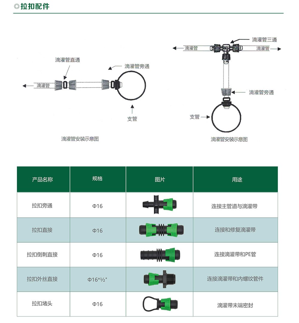 滴灌配件 - 智能制造 - 解决方案 - 