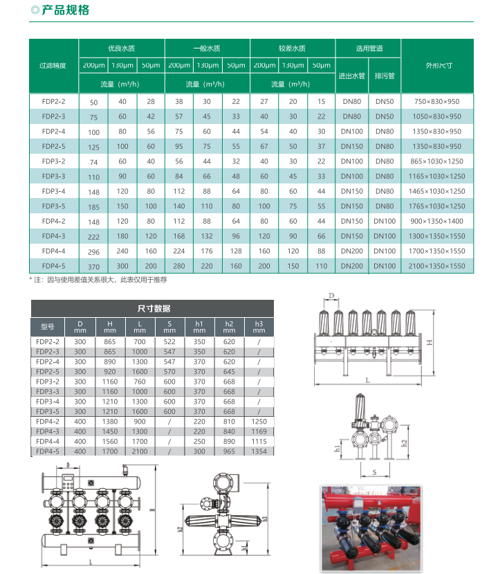 叠片过滤器 - 智能制造 - 解决方案 - 