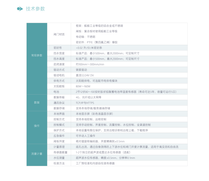 测控一体化闸门 - 智能制造 - 解决方案 - 