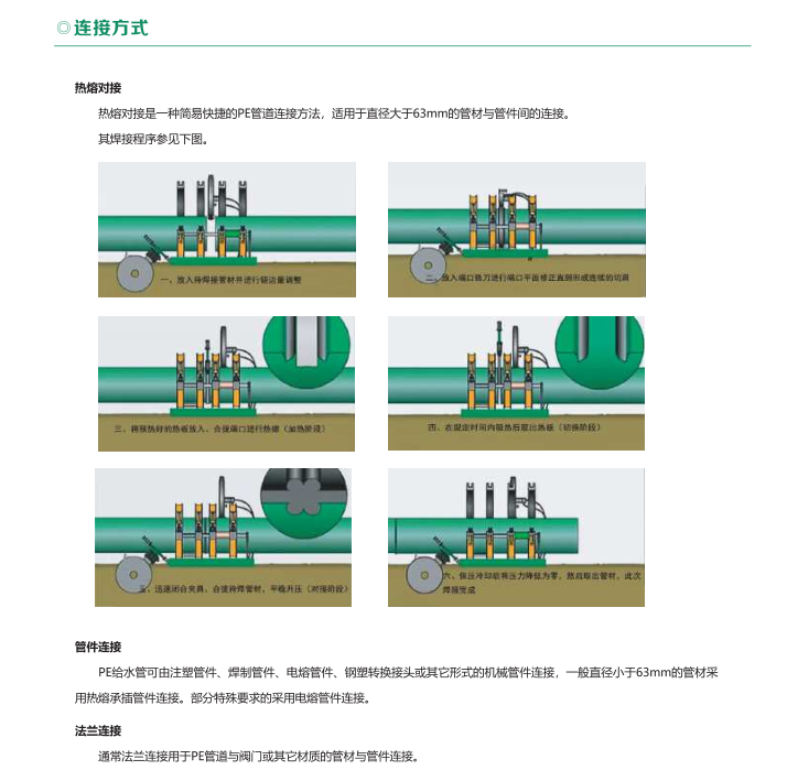 给水用PE100级管材 - 智能制造 - 解决方案 - 