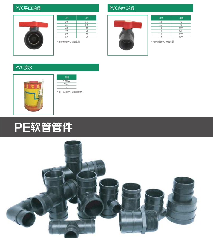 PE软管管件 - 智能制造 - 解决方案 - 