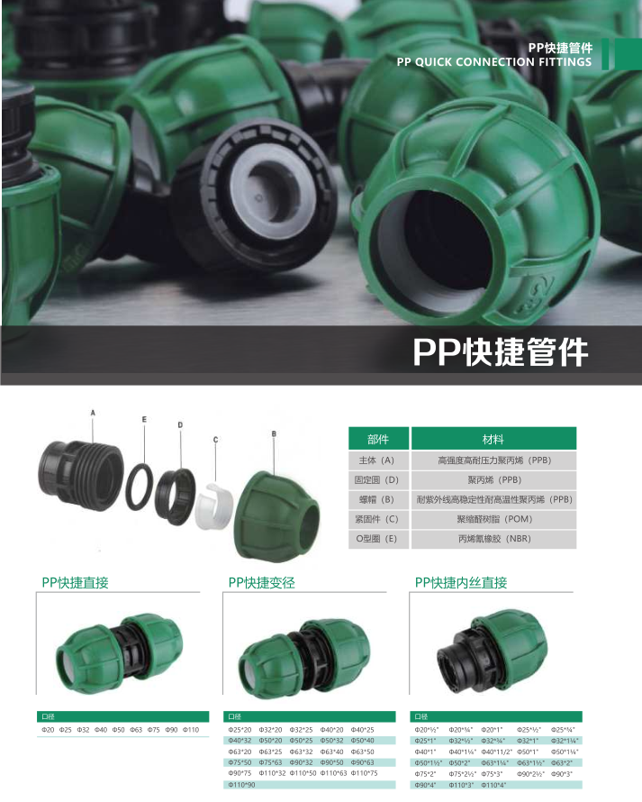 PP快捷管件 - 智能制造 - 解决方案 - 