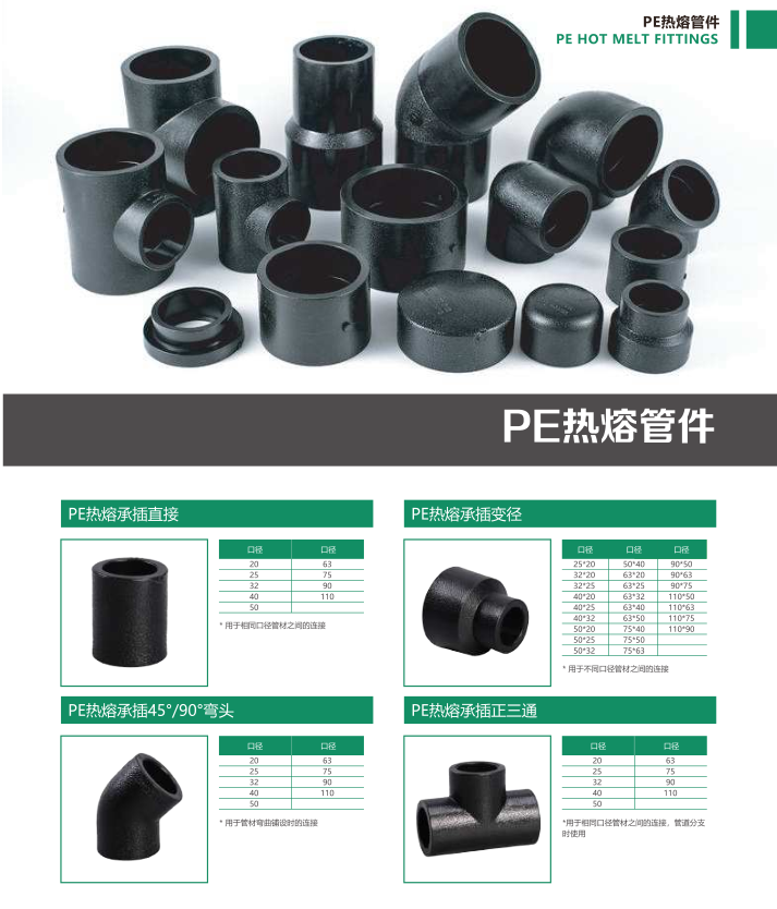 PE热熔管件 - 智能制造 - 解决方案 - 